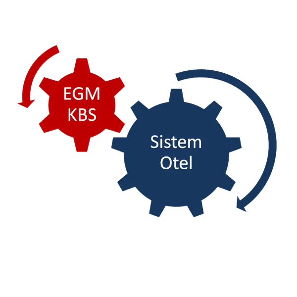 EGM Anlık Kimlik Bildirim